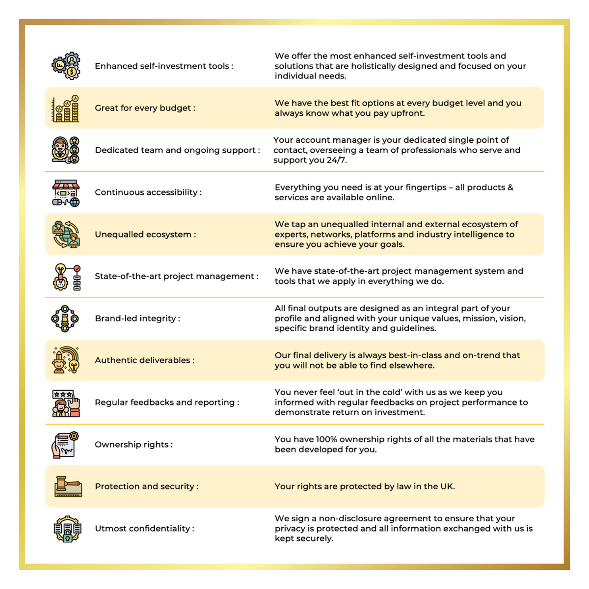 Pirimo, Why Choose Pirimo, What makes our products and services special